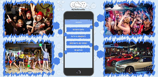 Фото 10 - Мобильное приложение для поиска друзей